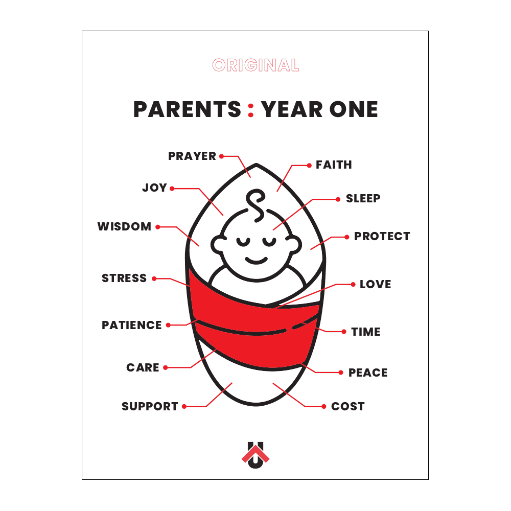 Parents: Year One