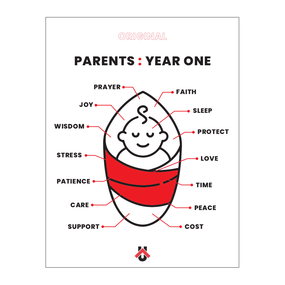 Parents: Year One